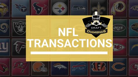 Todays NFL Transactions around the NFL are presented by The 2024 Caribe Royale Orlando Hula Bowl which will take place on Saturday, January 13, 2024, at the UCF FBC Mortgage Stadium in Orlando, Florida. . Nfl transactions